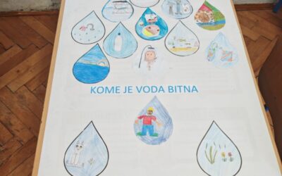 Dan voda i Dan šuma