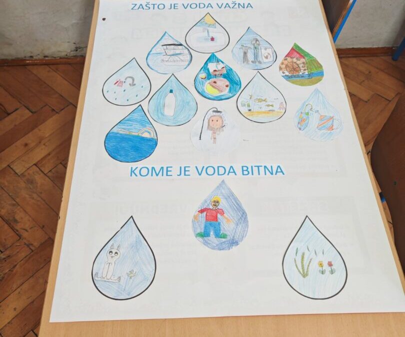 Dan voda i Dan šuma